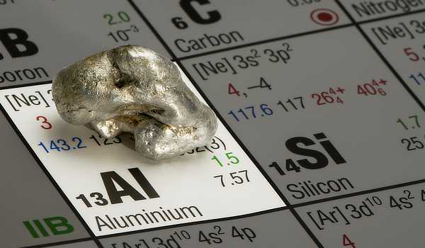 Was ist Aluminium? Merkmale, Eigenschaften, Vorteile